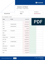 Latest Customer List Report with Net Balance of Rs. 33 Lakhs