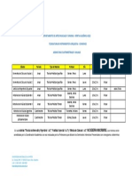 Oferta Académica - Instrumentista Orquestal