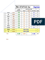 2018 09 Sep PM Assignment 106p2