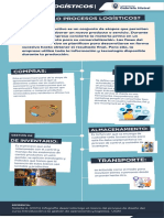 Clase 1 Procesos Logisticos