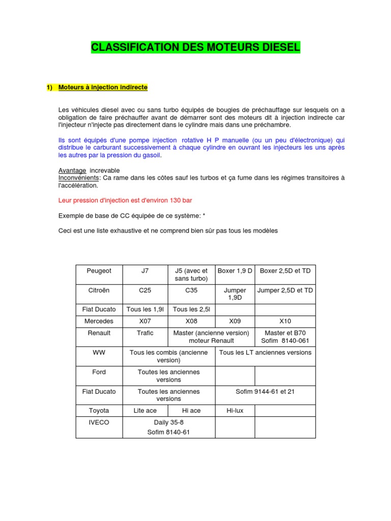 Classification des moteurs diesel | PDF | Moteur diesel | Fabricants de ...