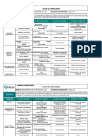 Matriz de Comunicacion