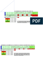 Indicadores de Gestión Paq. 5 - Diciembre