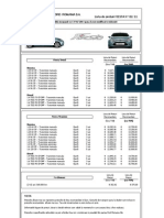 Lista de Preturi Ford Fiesta