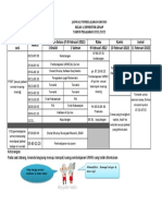 1 Jadwal 7-11feb