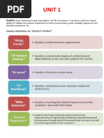 Unit 1: Quality Definitions by "QUALITY GURUS"