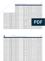 Structurile de Primire Turistice Cu Functiuni de Cazare Clasificate Actualizare 27012022