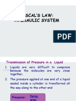 Pascal's Principle Hydraulic Jack