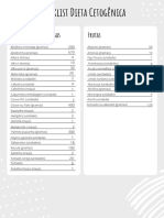 Checklist Dieta Cetogênica