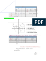 32RP 32RP CT Ua VT Ia S Angle Power Factor PTT P U Angle I: Pu MVA W - MW V Do A