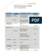 Calendario de Evaluaciones Mayo 2022