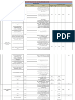 Rama University Uttar Pradesh, Kanpur: Fees Structure