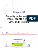 Security in The Internet: Ipsec, SSL/TLS, PGP, VPN, and Firewalls