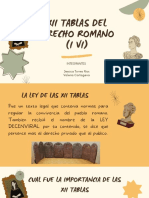 Diapositivas Derecho Romano