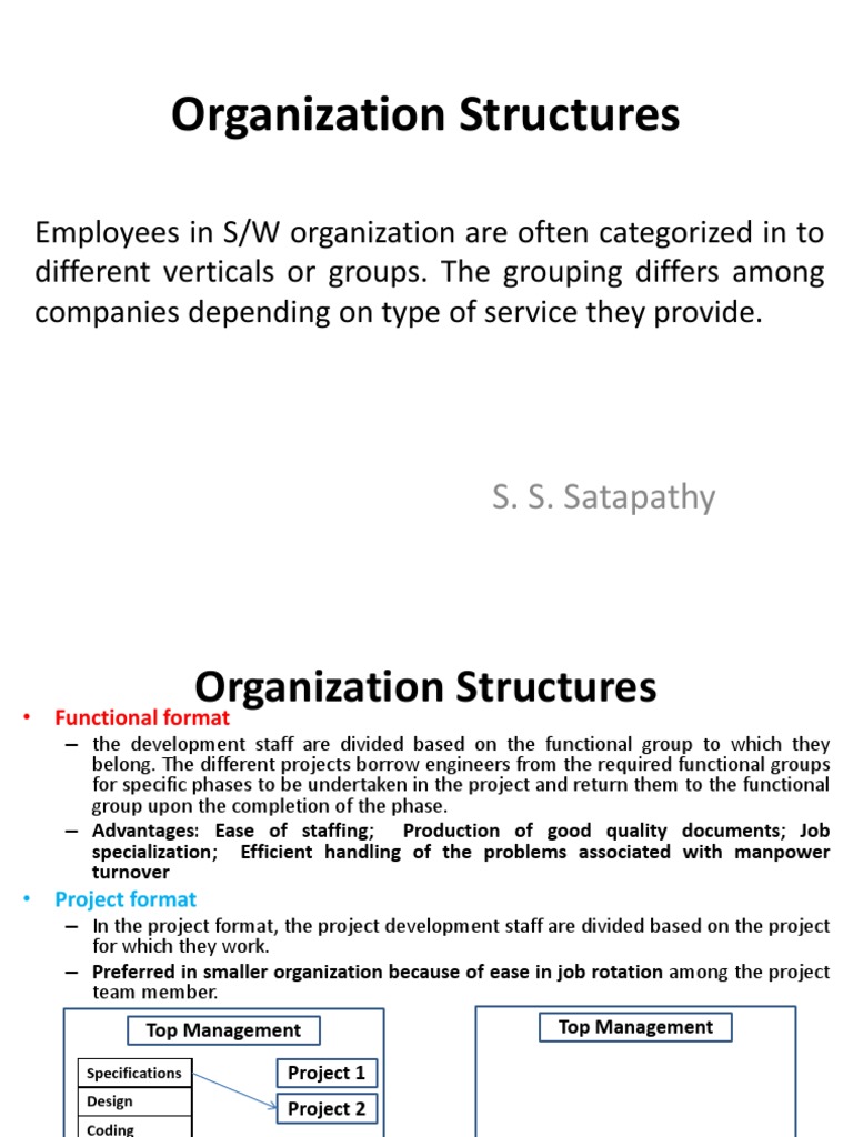 Software Organization Structures and Risks | PDF | Risk | Risk Management