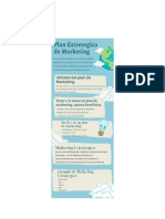 Infografia marketing y practica