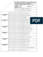 BBA Exam Schedule June 2022