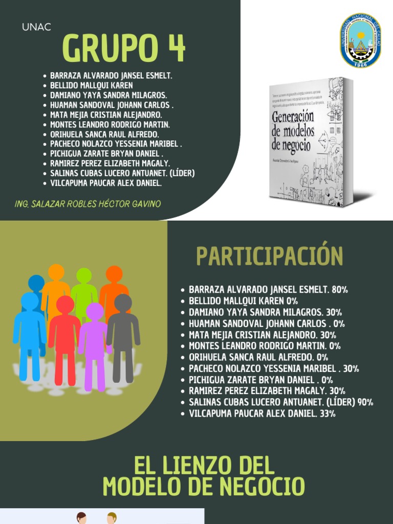 Innovación en Modelos de Negocio Saludable | PDF | Modelo de negocio ...