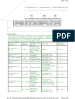 Voltajes estándar de terminales ECM Toyota 2KD-FTV