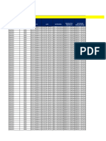 Matriz Consolidada - Poi 2023 - Lo Registrado en Ceplan