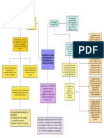 MAPA-elementos Epistemoloía y Enseñanza