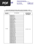 Tabel Invertoare Conforme 18