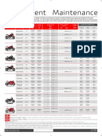 Manutenção transparente para manter sua Ducati em perfeitas condições