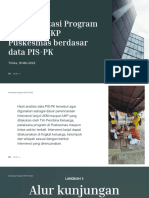 Implemantasi Program UKM Dan UKP Berdasar Data PIS-PK