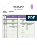 Rundown Seleksi Wawancara