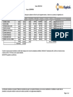 Kapitalmujer S.A. de C.V. Sofom Enr: Observaciones N°