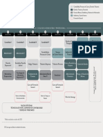 Contador-Auditor Udp