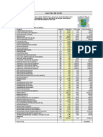 05.03 Calculo de FLete