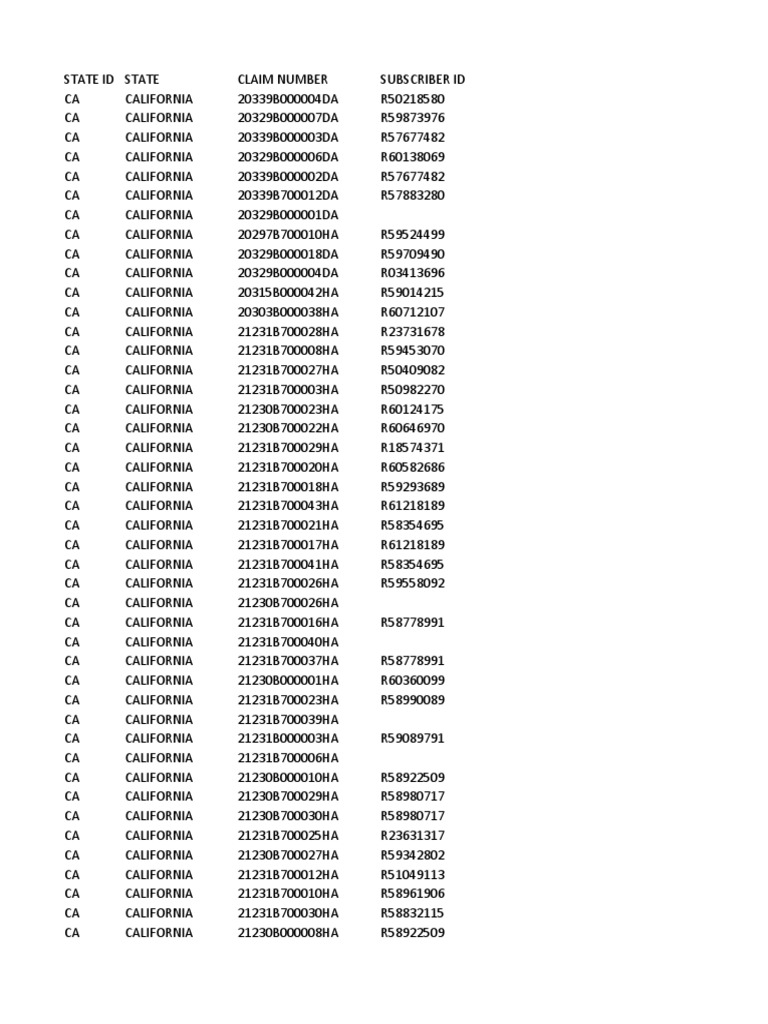 RTB Claims and Number Finder Data | PDF