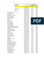 Hasil To Mandiri Aipvogi