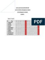 Jadwal Mahasiswa Praktek Jiwa Pku