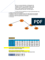 AO2 Problemas MPR