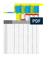 Estaciones de Trabajo