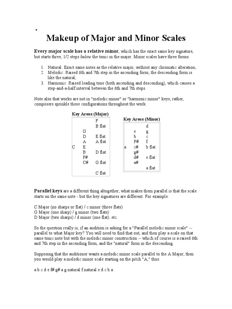 Major and Minor Scales Explained | PDF | Minor Scale | Scale (Music)