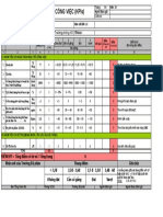 KPIs Mẫu Cho Trưởng Phòng KD