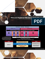 Perjalanan Misi Paulus 01