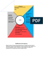 Analisis de Oportunidad