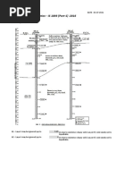 Bowles - Soil Spring Constant For Pile (Chapter 16) | PDF