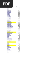 2T Gamelist Batocera