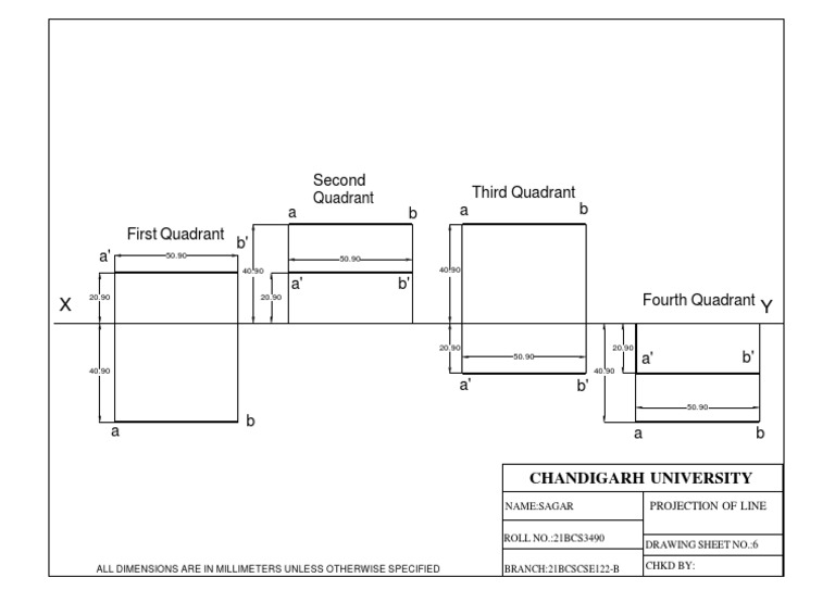 Projection of Line Dimensions in mm | PDF