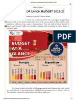 Budget 2022-23 Pib Goi