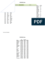 Concatenate+Practice+File