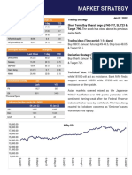 2022-01-07 Market - Mantra - 070122