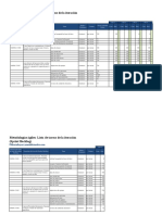 Plantilla de Sprint Backlog V2