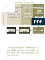 DIAGRAMA ASIGNACIÓN DE PRECIOS