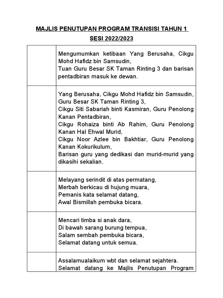 Majlis Penutupan Program Transisi Tahun 1 Sesi 2022 Pdf
